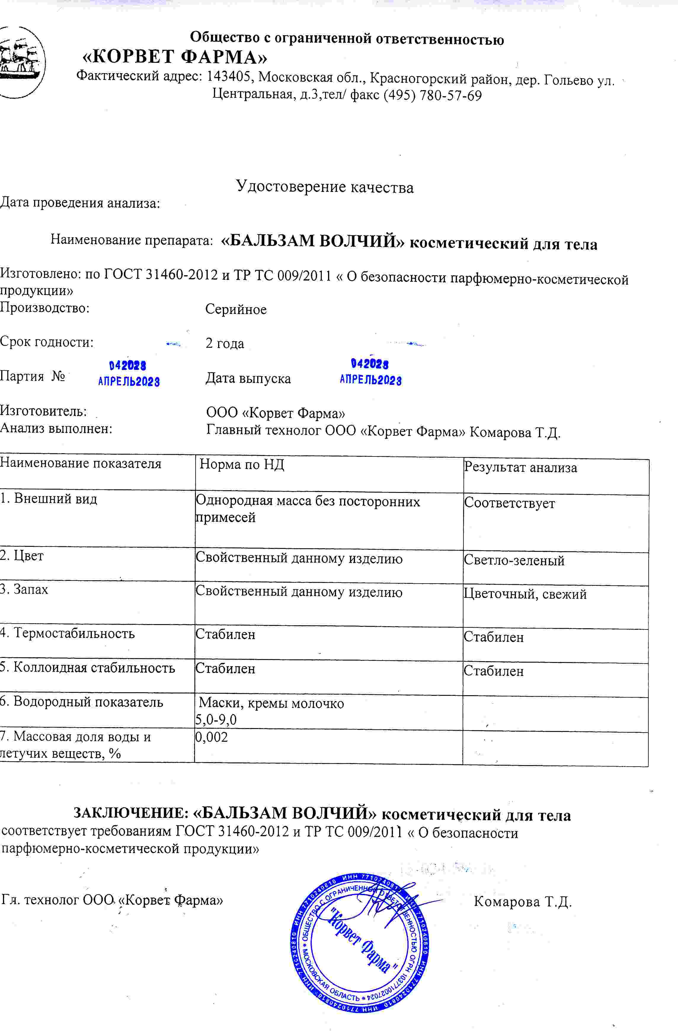 Паспорт №042023
